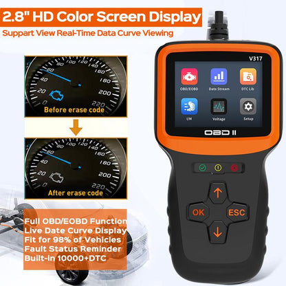 Car OBD2 Scanner, Auto Check Car Engine Fault Code Reader, Automotive Diagnostic Scan Tester Tool, OBDII/EOBD Scan Tool