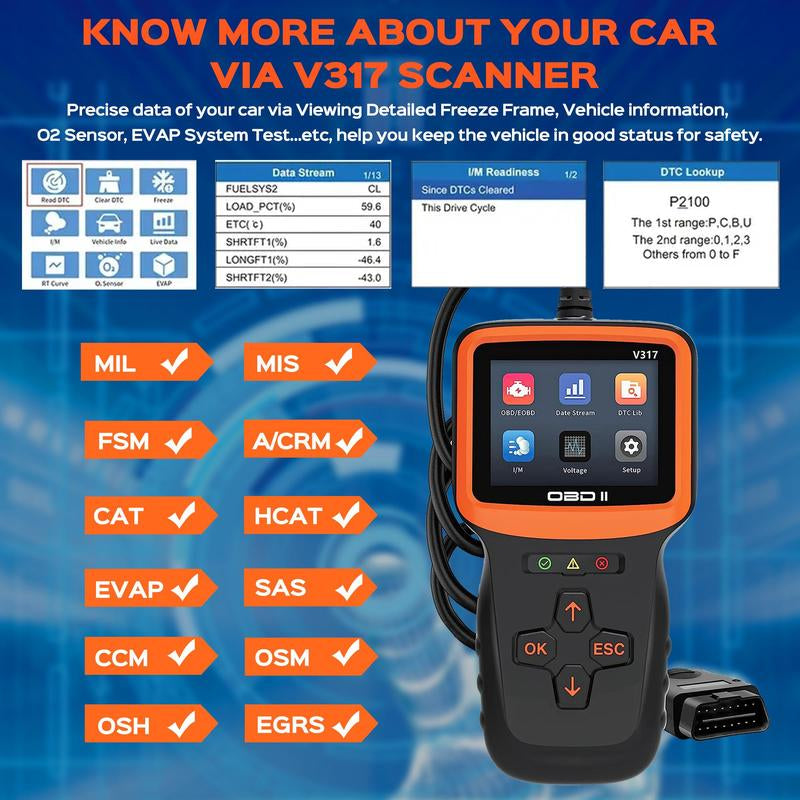 Car OBD2 Scanner, Auto Check Car Engine Fault Code Reader, Automotive Diagnostic Scan Tester Tool, OBDII/EOBD Scan Tool